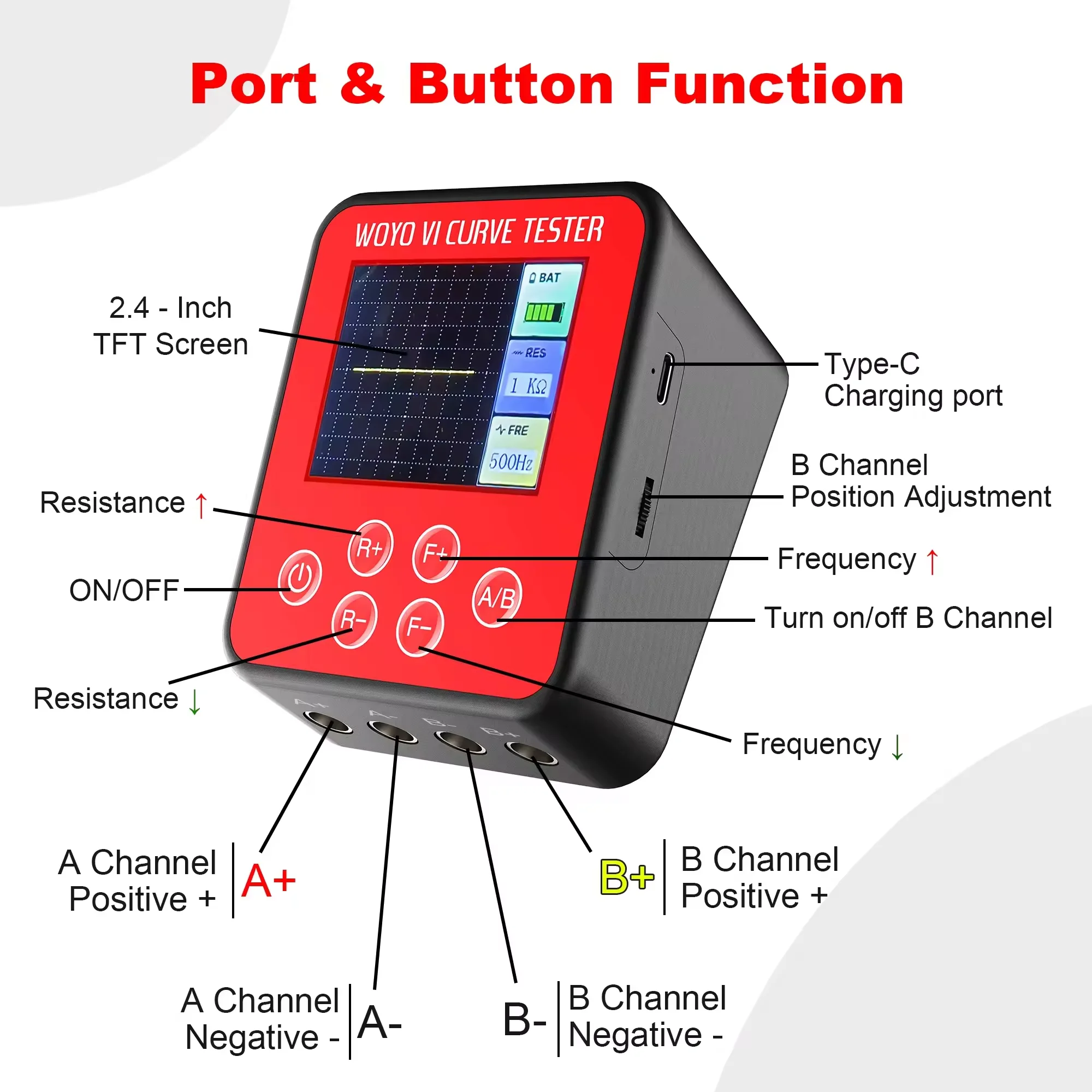 Newest Dual-Channel VI CURVE Tester with LCD Display, Portable Battery Power Mode, Capacitor/Transistor/Diodes Parts Detector