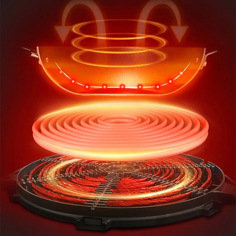 Mini Household Ceramic Cooker Infrared Electric Stove for Tea Boiling Hot Pot Stir‑Fry Multi‑Function Electric Cooking Burner