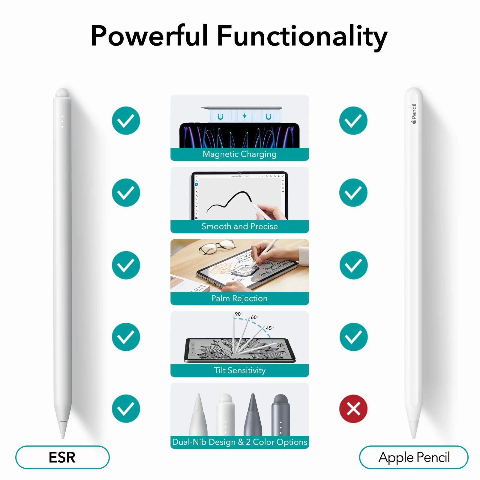 Imagem -04 - Esr-stylus de Carregamento Magnético sem Fio para Ipad Pro Resistente a Palma Ponta Dupla Escrita Air Ipad Mini 10.9