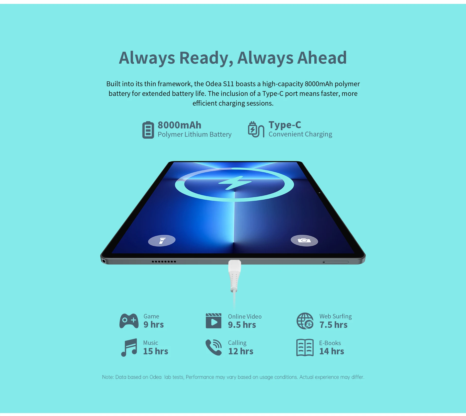Teclast Odea S11, 11-Zoll-Tablet, max. 16 GB RAM, 256 GB ROM, 1920x1200 TDDI, Android 14, Octa-Core, T606, GPS, 4G LTE, 13MP+8MP – Detail 13