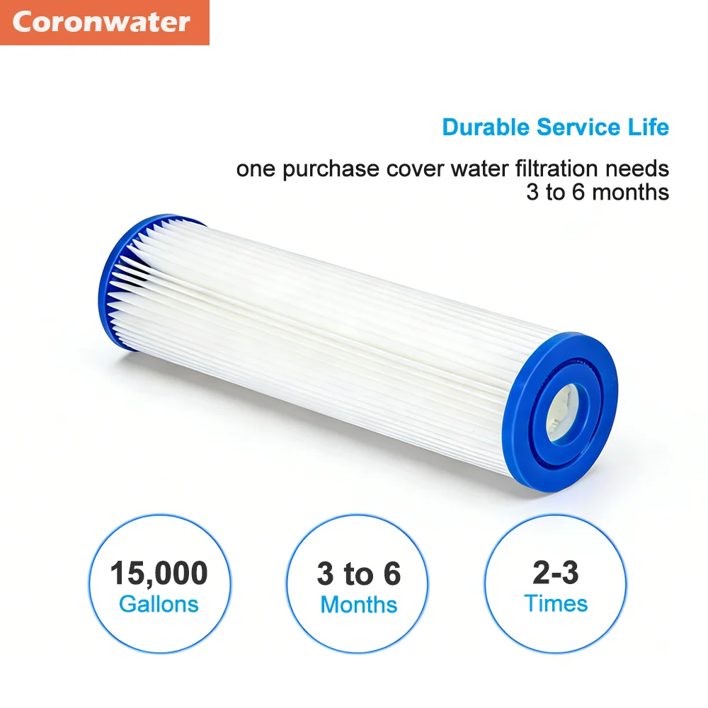 Coronwater 2.5 \