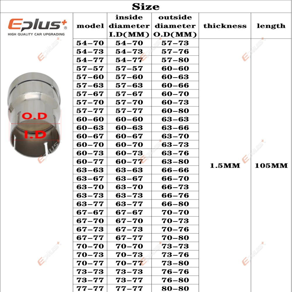 محول مخفض توصيل أنابيب الفولاذ المقاوم للصدأ العالمي خيارات متعددة الحجم مناسبة لمحول عادم الفولاذ المقاوم للصدأ #6