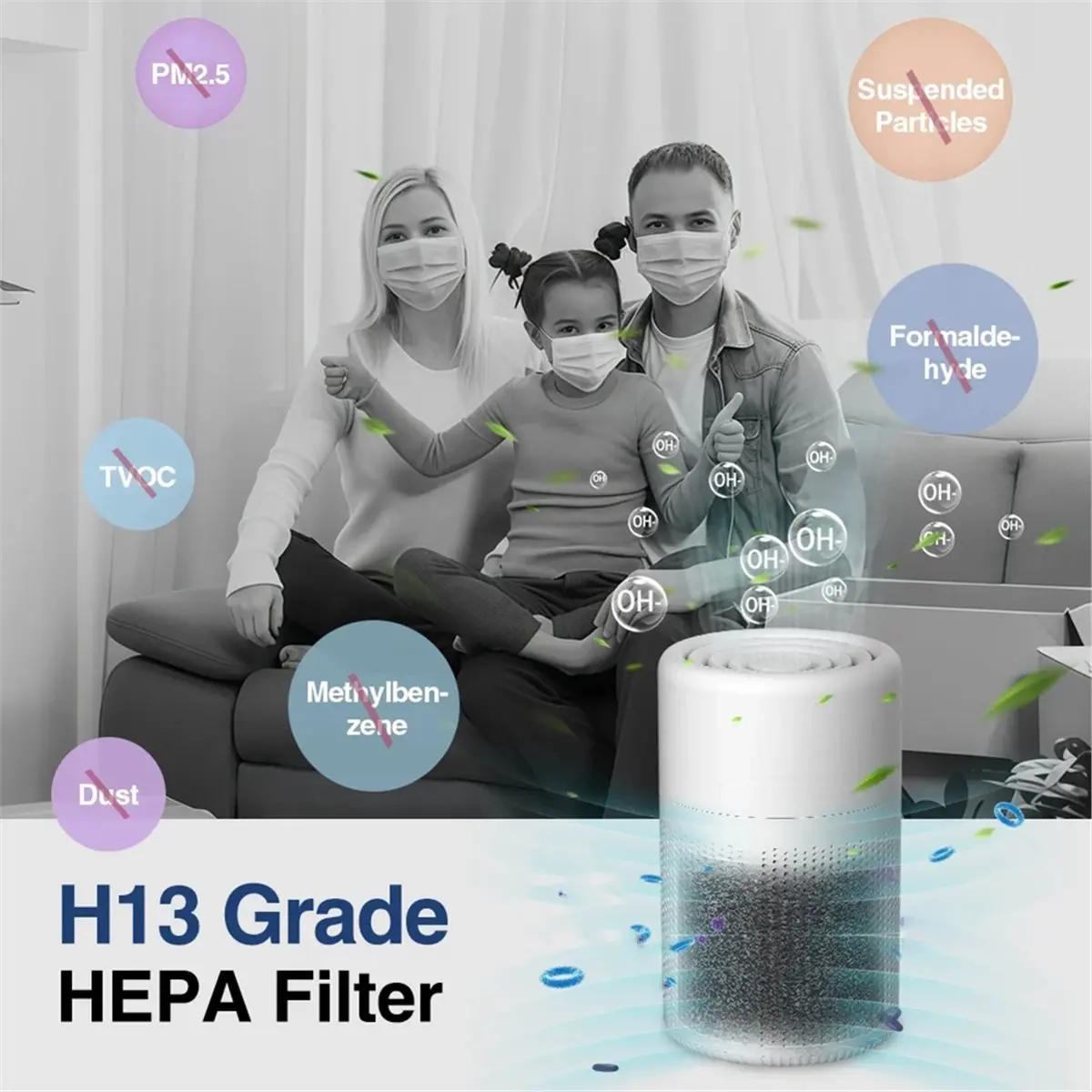 

(A61K) Мини-очиститель воздуха с HEPA-фильтром, активированным углем и генератором отрицательных ионов