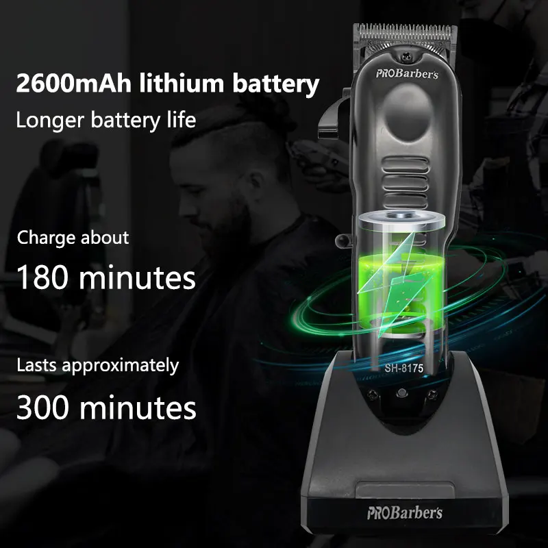 Рисунок 3 - Профессиональные парикмахерские