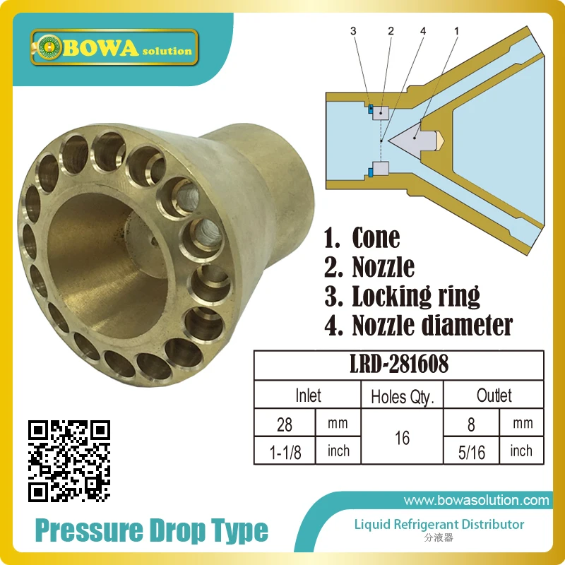 refrigerant distributors distribute liquid refrigerants from the thermostatic expansion valve to individual sections of evap.