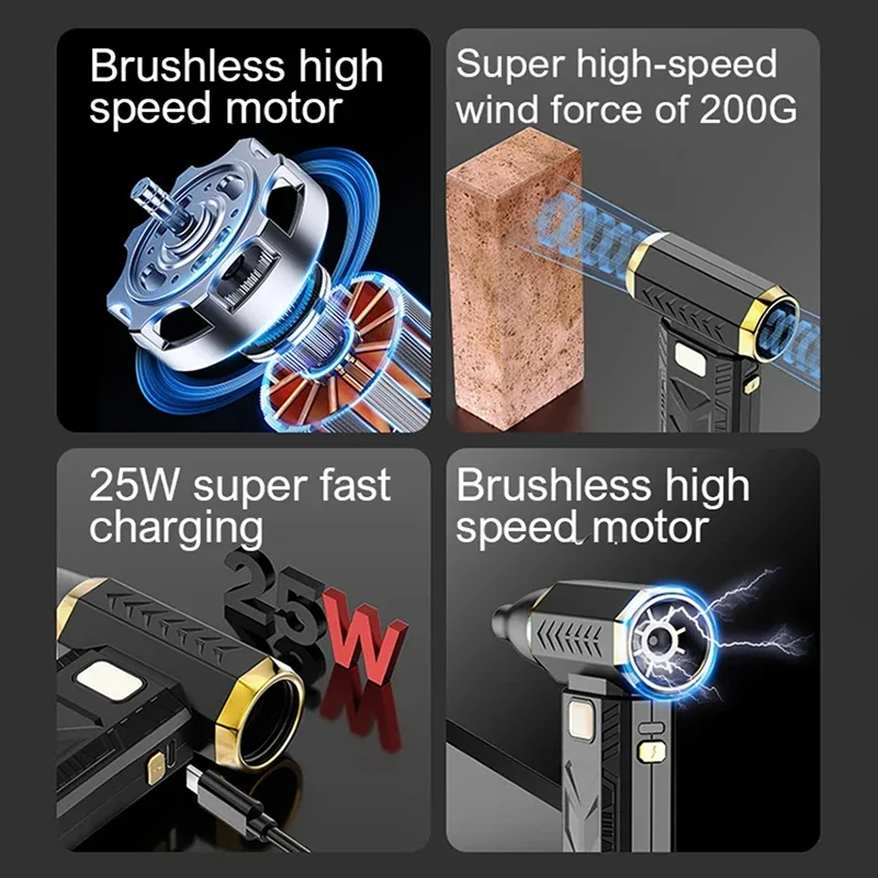 250000RPM Violent Fan Powerful Electric Outdoor Handheld Fan Portable Dust Cleaner 55m/s Brushless Charging Jet Blower Tools