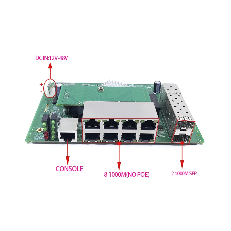 8-port 10/100/1000Mbps NO PoE 12V-48VEthernet Switch Module Managed Switch Module with 2 Gigabit SFP Slots gigabit switch