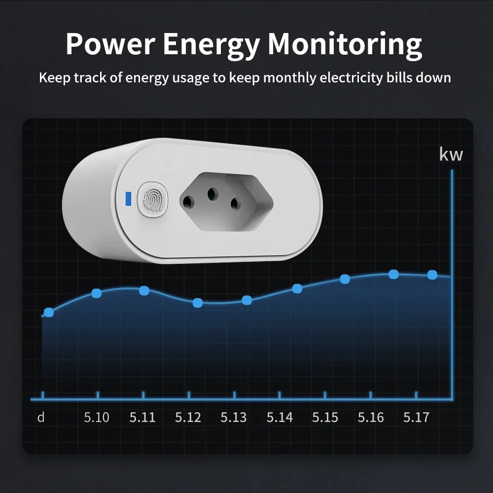 TNCE Tuya Brasil Plug 16/20A, tomada wifi ou zigbee com Power Monitor, adaptador de tomada inteligente Tipo N, APP Smart life, Voz com Google Home Alexa