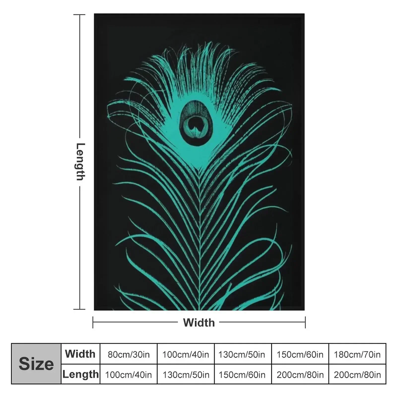 Peacock feather in black and turqoise Throw Blanket couch cozy soft plush fuzzy picnic outdoor blanket