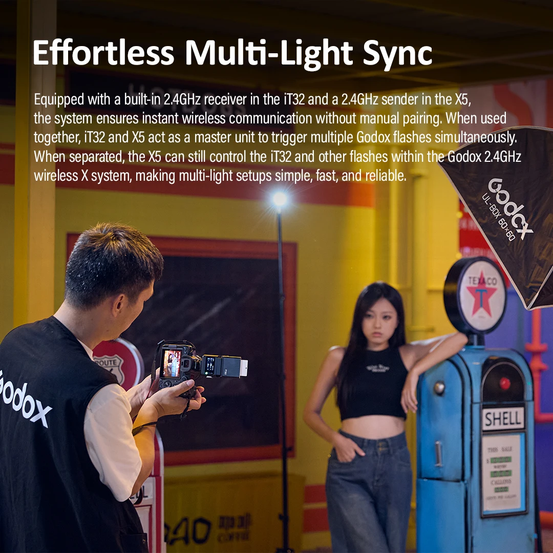 Godox iT32 iFlash Camera Flash X5 C/N/S/F/O Hot Shoe Trigger HSS TTL One System Pocket Flash for Sony Canon Nikon Fuji