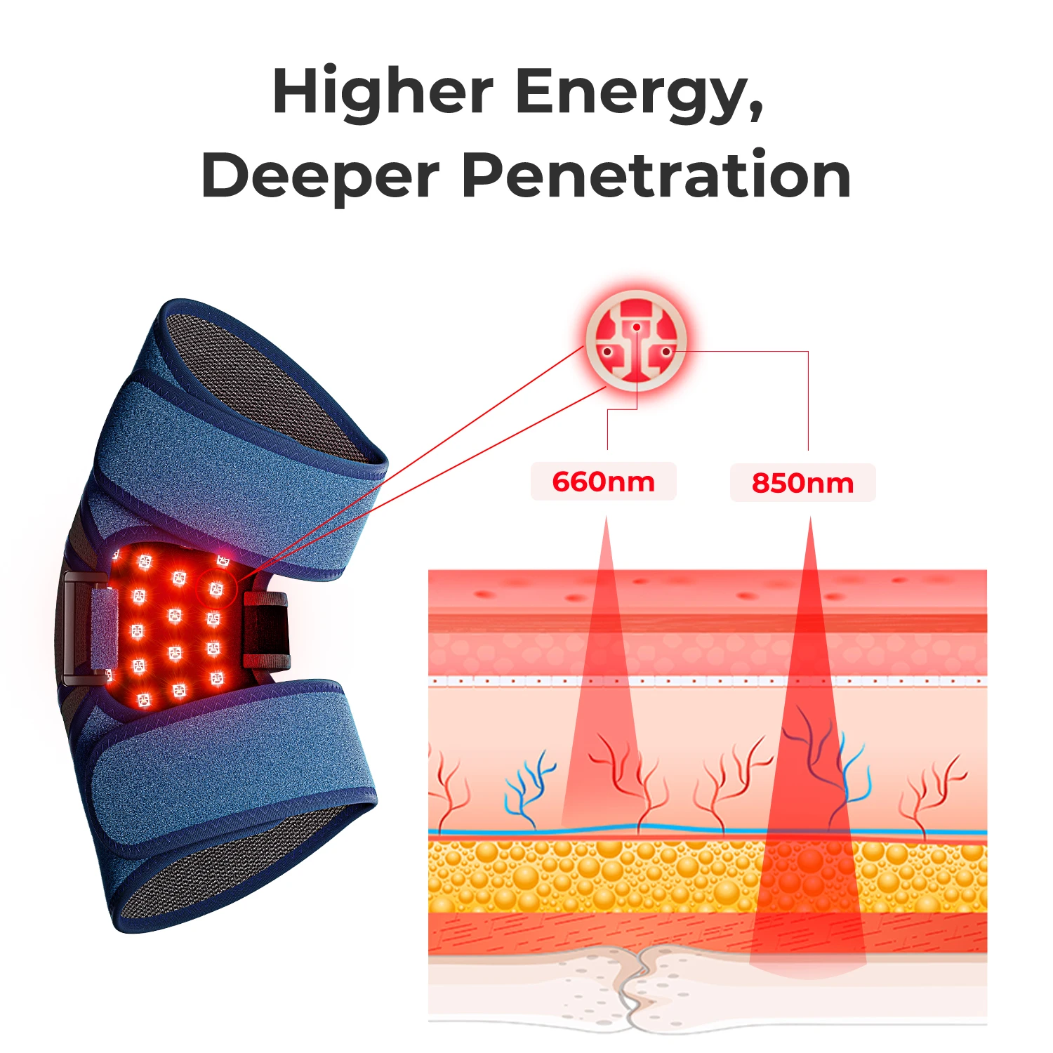 Infrared LED Light Therapy Joint Vibration Red Light Therapy Wireless Knee Massager Tools  Massage Shoulder Elbow Brace