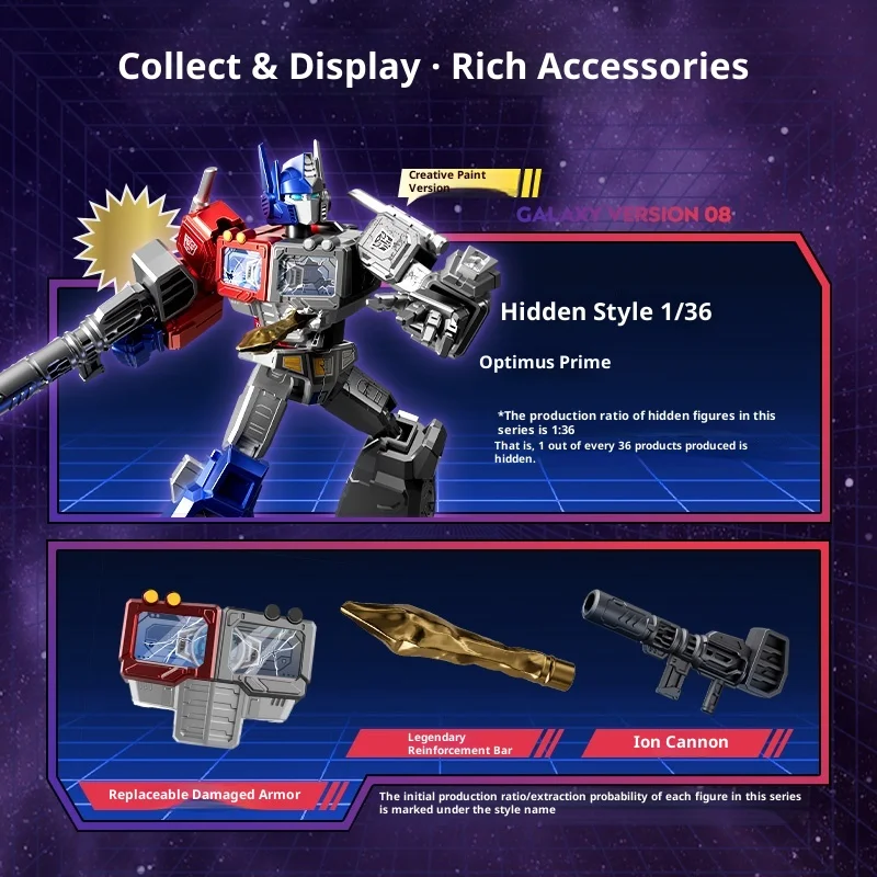 Nieuw product: Bruco Transformers Super Time Collection, origineel Optimus Prime Megatron speelgoedbeeldje, verzamelcadeau