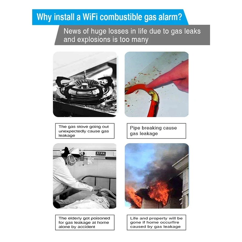 Capteur de Gaz Naturel Intelligent Tuya, Wifi, Pierres Combustibles, GPL, Alarme de Fuite, Sécurité Incendie, Smart Life, Prise US