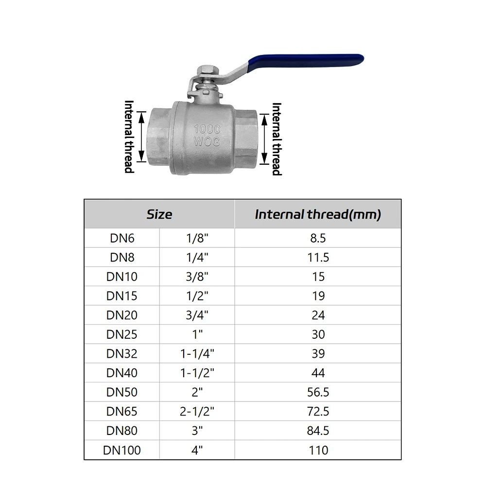 Stainless Steel Ball Valve - 304/316L BSPT Female Two-piece Full Bore 1/4