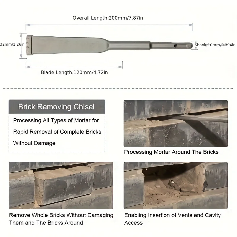 Carbide Mortar Raking Bit, SDS Plus Shank Concrete Joint Removal Tool, Thin Disc Shape, 6-Cutter Tipped Design for Masonry, Bric