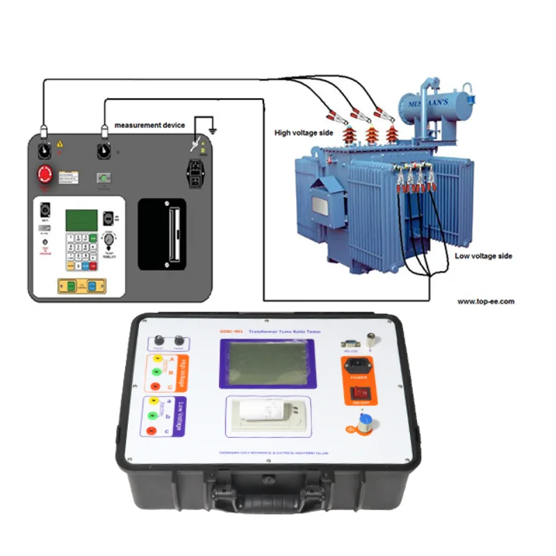 Connected Group Y/D/Z Type 3 Phase Transformer Turns Ratio Tester Calculator TTR Meter For Laboratory Testing Equipment