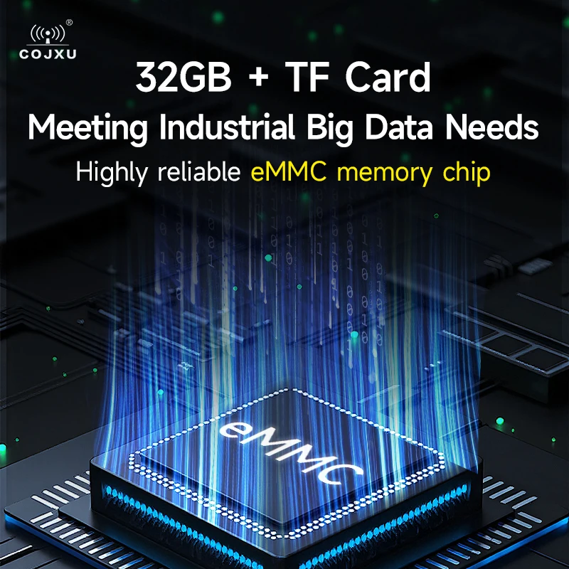 Single Board Comput…