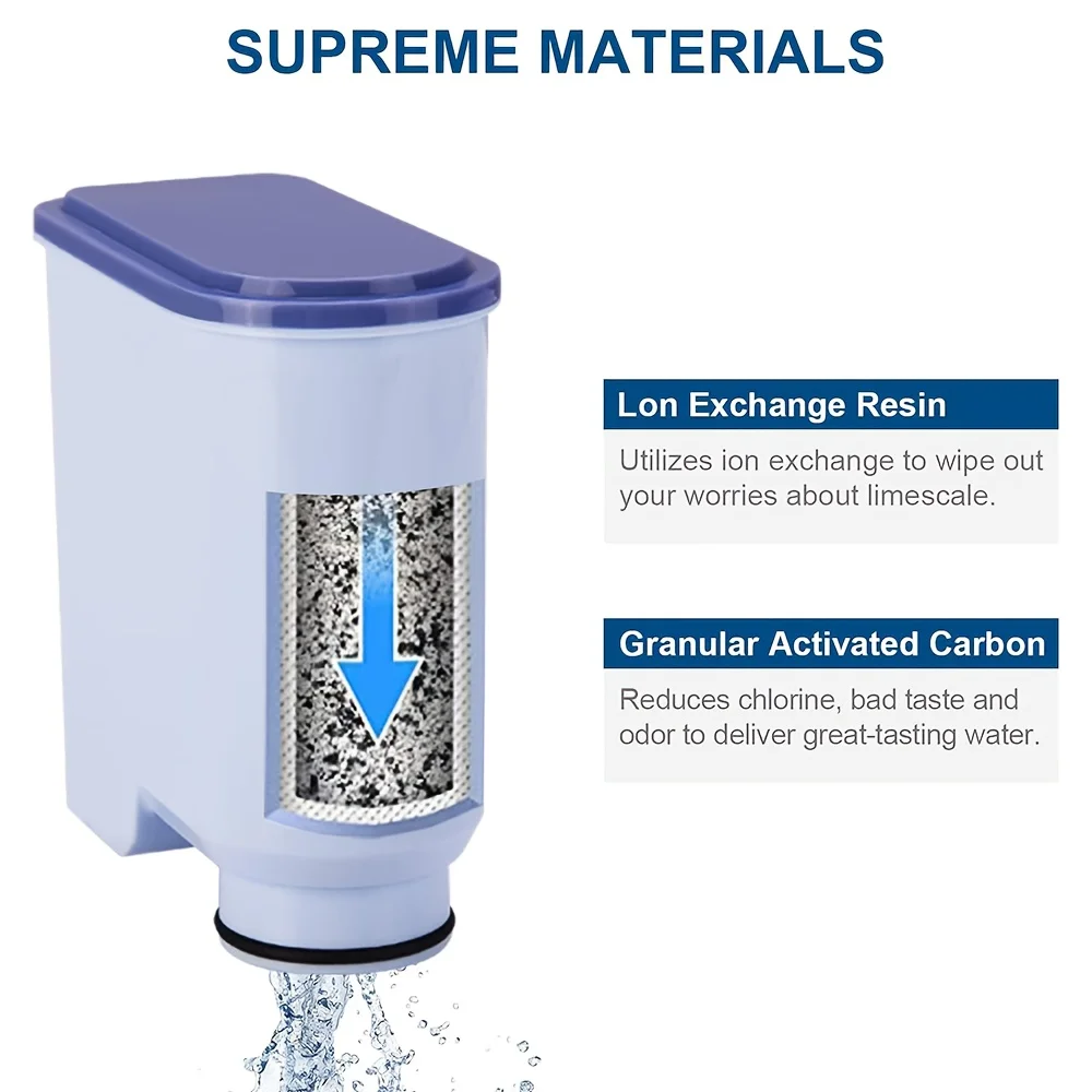 فلتر القهوة متوافق مع Philips AquaClean، CA6903/10 Aqua Clean Water Filter forCA6903/22 ماكينات القهوة الأوتوماتيكية بالكامل
