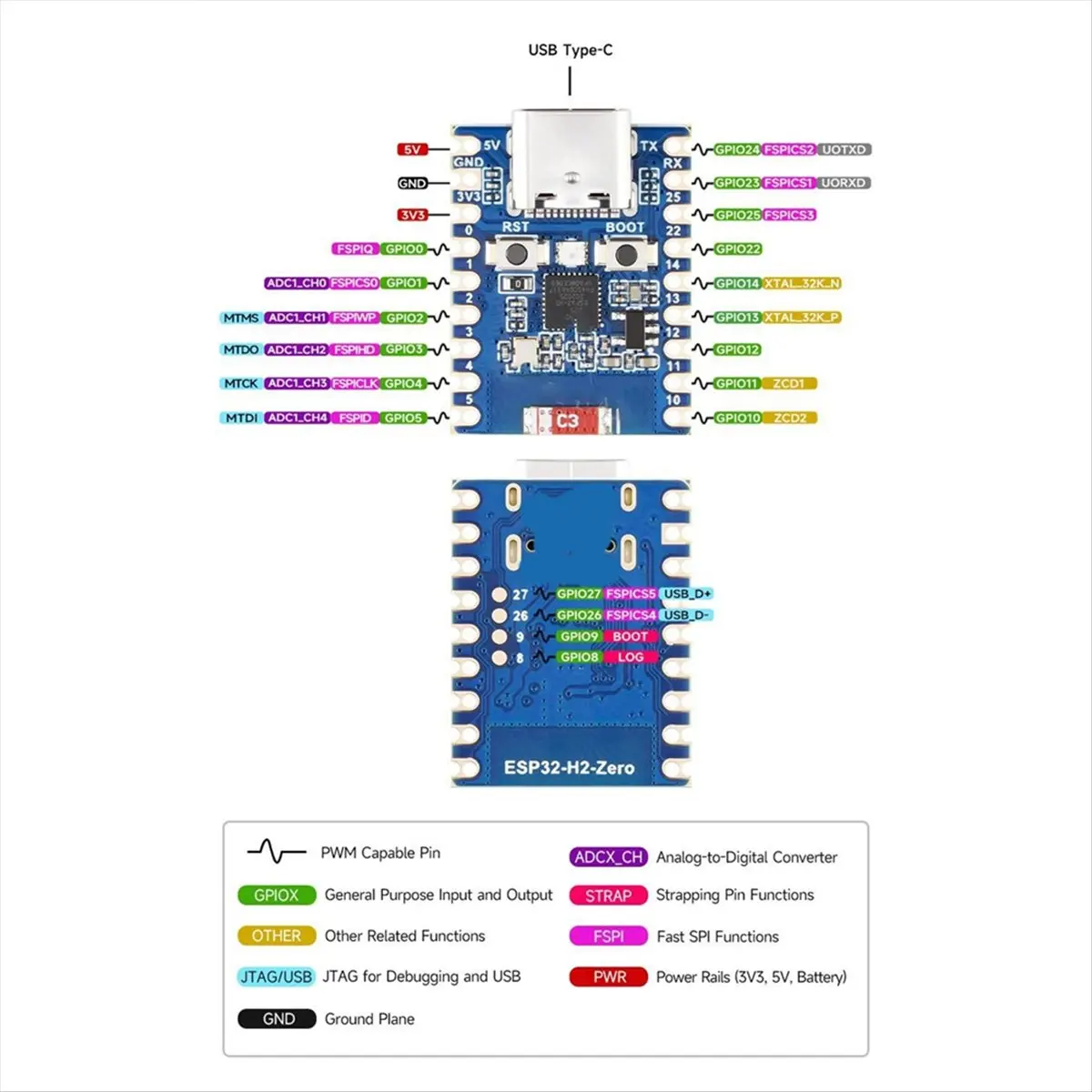 ESP32 H2 Mini Devel…