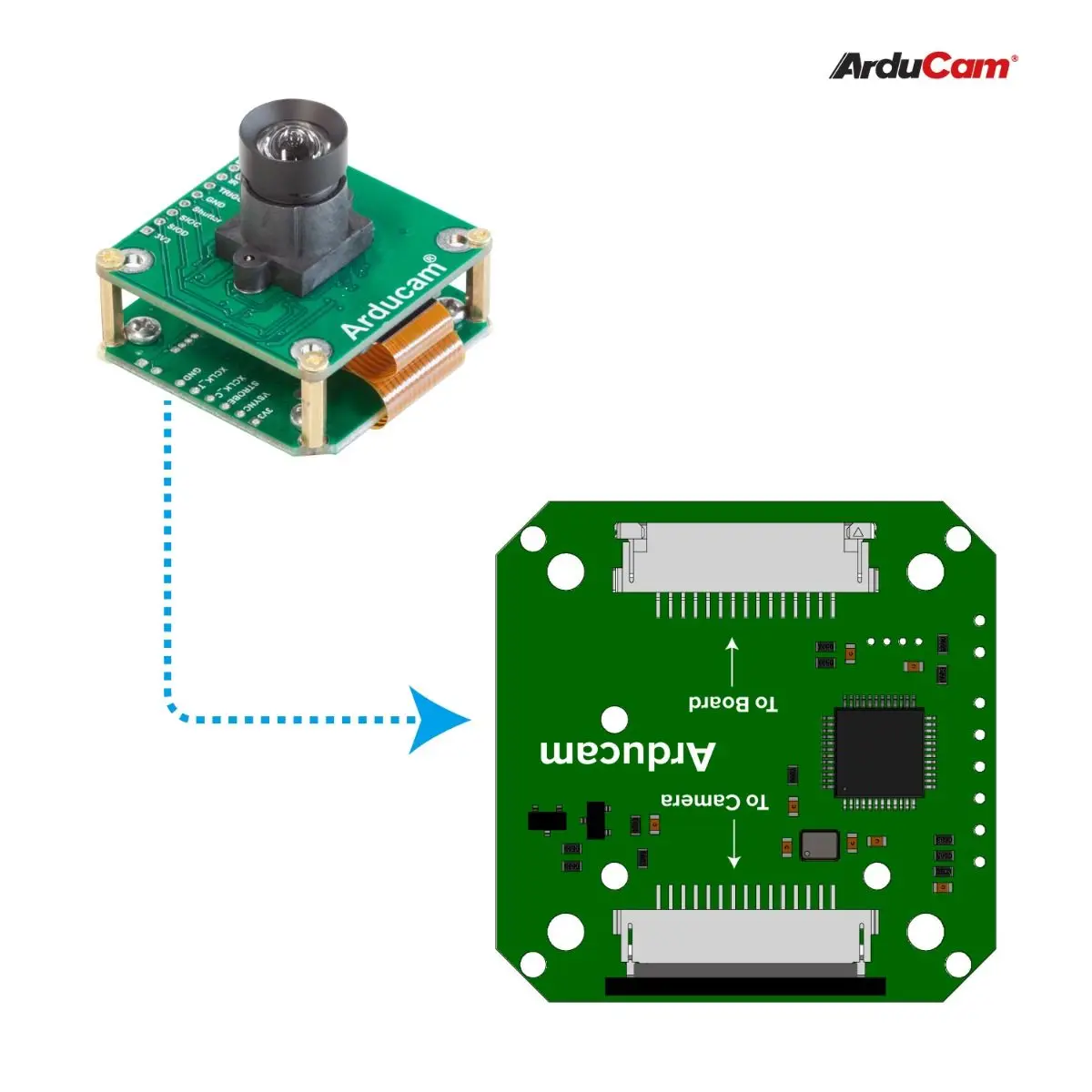 Arducam Full HD Color Global Shutter Camera for Raspberry Pi, 2.3MP AR0234 Wide Angle Pivariety Camera Module