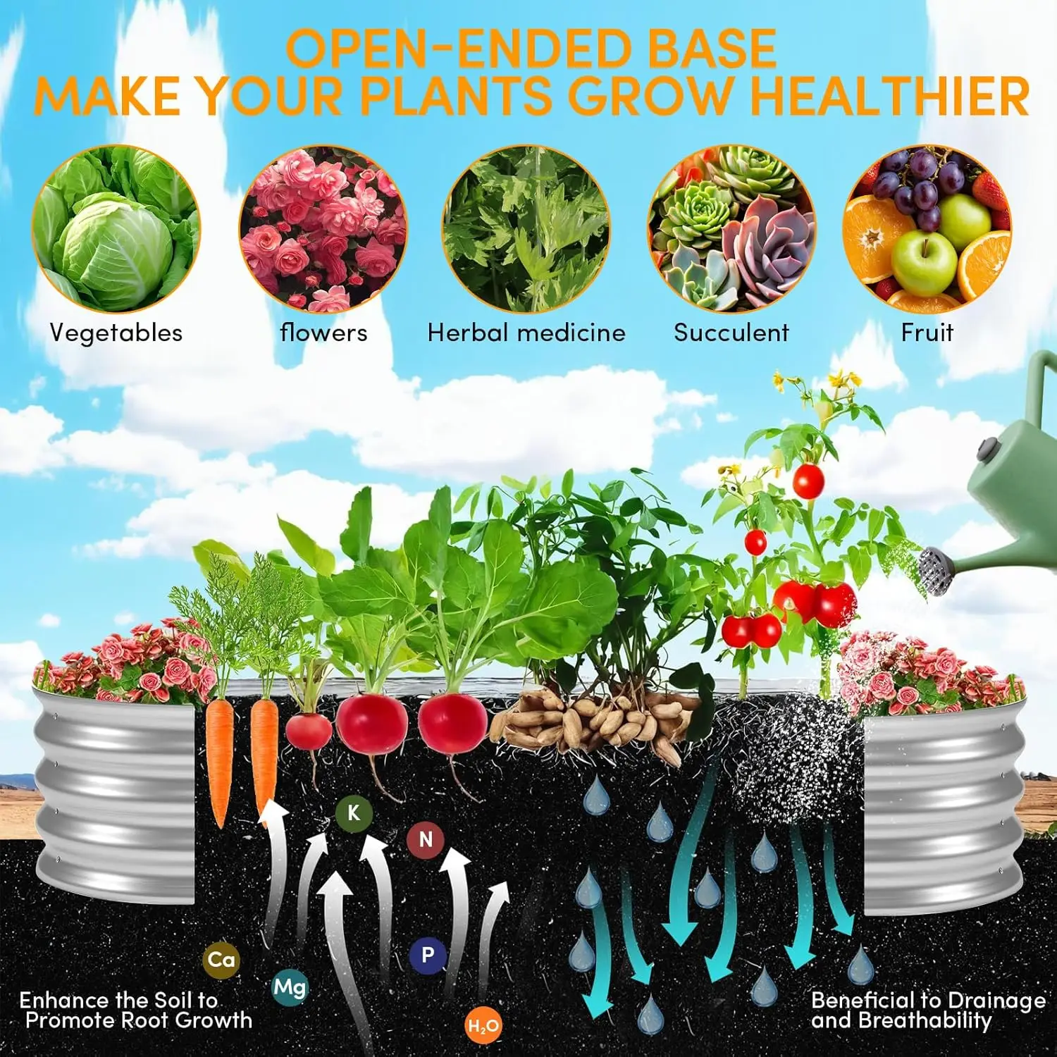 طقم سرير حديقة مرتفع مجلفن - سرير حديقة مرتفع متين وجمالي للبستنة الخارجية، مثالي للخضروات والفواكه، #3