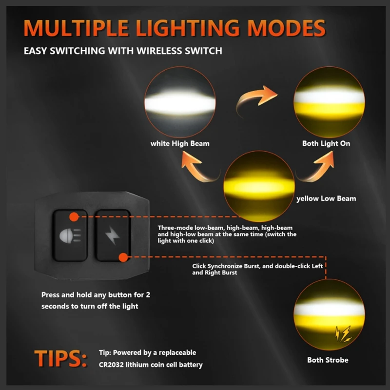 

M0t-rMotorcycle Spotlights Switch Light Bar/Work Light Fog Light on/Off Wiring Harness for Car Boat Truck