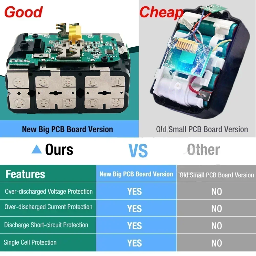 Makita-100% Original Rechargeable Power Tool Battery 6.0Ah 18V BL1830 BL1850 BL1840 BL1860 BL1815，Replaceable LED Lithium-ion