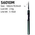S6010M
