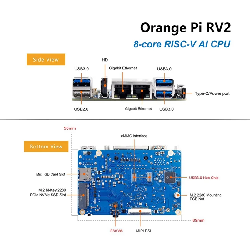 Płytka rozwojowa GW-For Orangepi RV2 RISC-V AI CPU Wifi+BT5.0 Gigabit Ethernet SBC