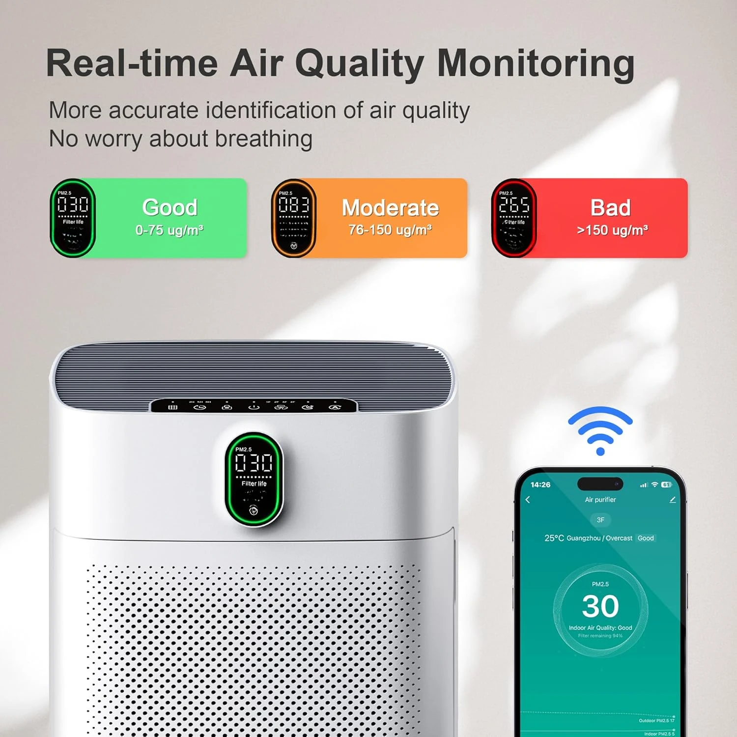 MORENTO Smart Air Purifier for home Large Rooms up to 1076 ft², Wi-Fi and Alexa compatible