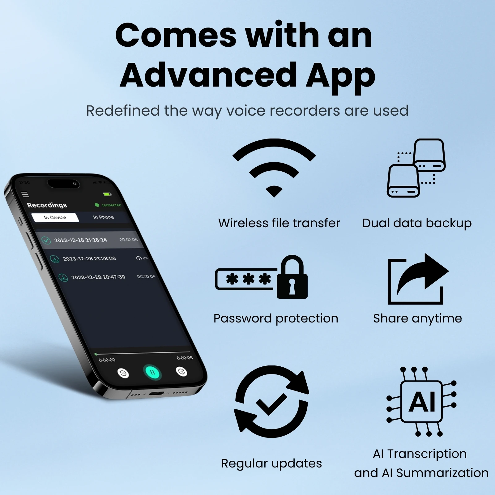مسجل الصوت والمكالمات بتقنية AI، تحويل الصوت إلى نص وتلخيص، يدعم 100 لغة بما في ذلك اللغة العربية، تخزين 64 جيجابايت