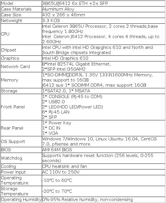 1U Firewall Network Server Intel Core I5-6200U 8260U J4125 3865U 6x Gigabit Ethernet Support Windows Linux Pfsense