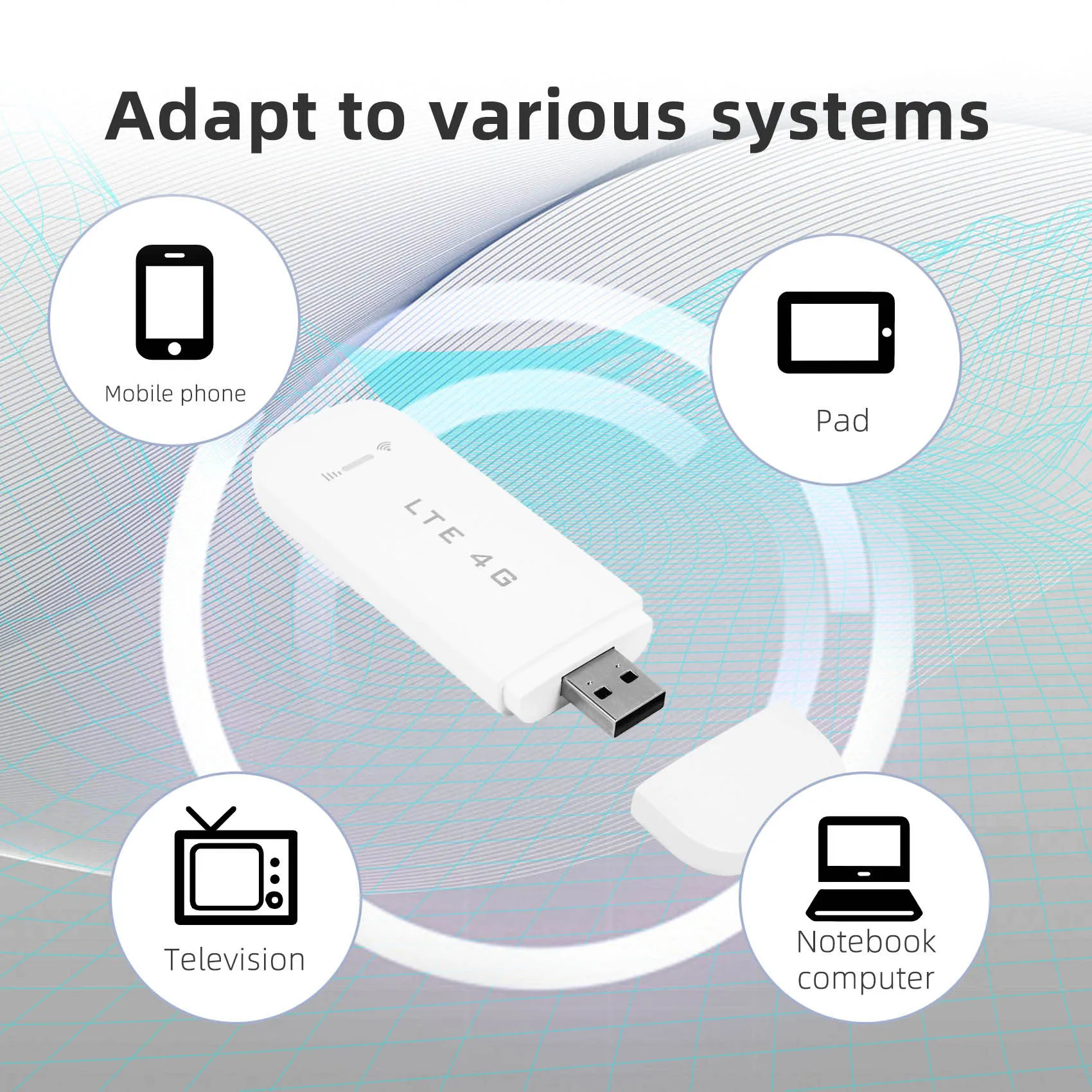 Cartão Sim Stick Mobile Hotspot Dongle, Roteador USB de Dados, Draadloze, Auto Modem, Cartão Sim, Lte, 3G, 4G