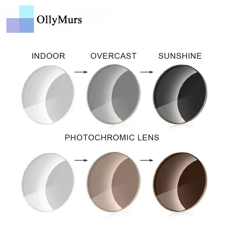

Ollymurs HMC Photochromic Prescription xHyperopia Optical Photochromic Prescription Prescription Lens Anti-scratch Lens