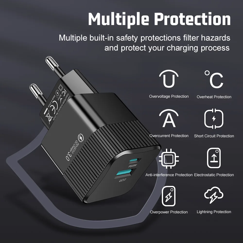 Luxmoc PD + QC3.0 Fast Charger EU KR US Mobile Phone Charger USB Type-C Dual Charging Port Charger