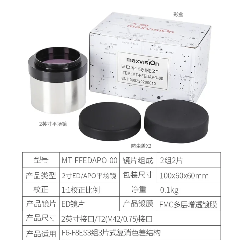 عدسة خطة JOC مقاس 2 بوصة ED/APO مقاس 2 بوصة، مصنع عدسات خطة MPCC #4