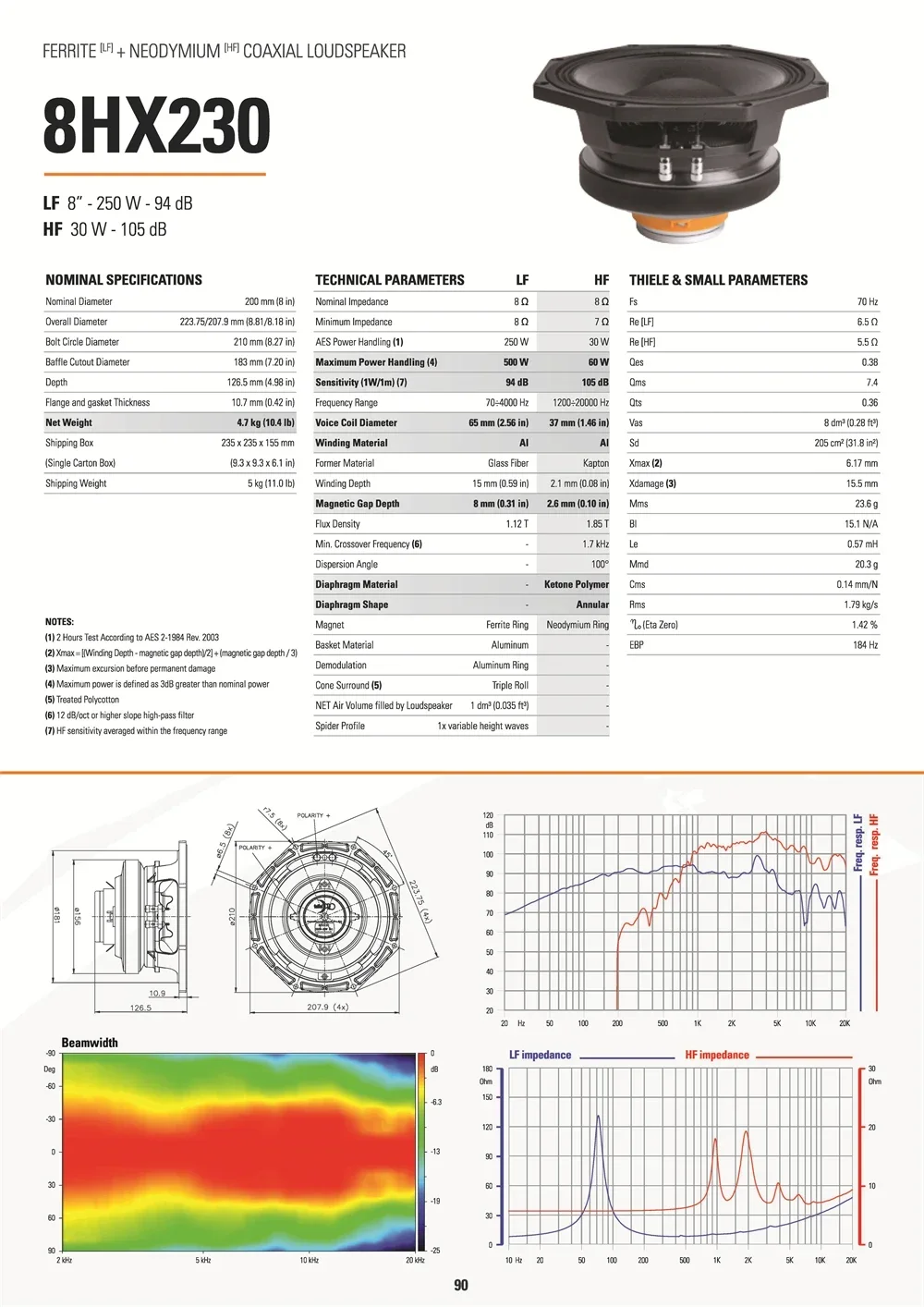Faital Speakers Original Italiy 8HX230 LF-8''-250W-94dB HF-30W-105dB 8 Inch 65mm/37mm Ferrite+Neody Muim Coaxial Loudspeaker 8Ω
