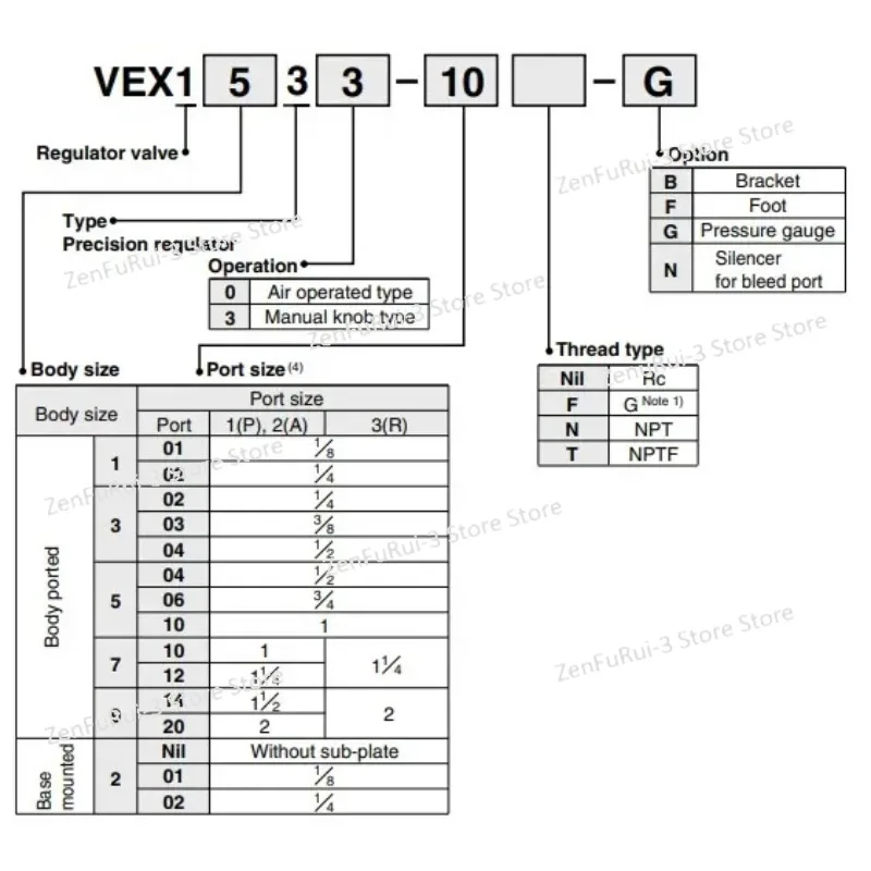 منظم دقة صمام الطاقة VEX VEX1133 VEX1133-02N-X259 VEX1133-01N-X259 VEX1133-02N-X242 VEX1133-02 VEX1133-01 VEX1A33-01
