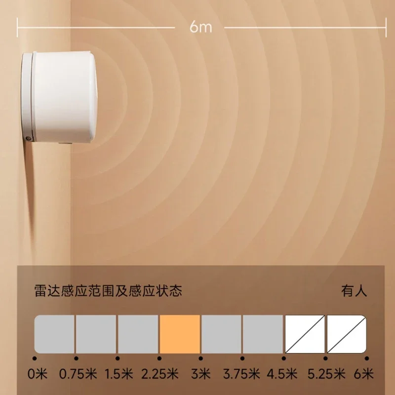 Youpin linptech مستشعر الإنسان ES3 بلوتوث رادار الأشعة تحت الحمراء الاستشعار 3in1 جسم الإنسان التعرف الساكن 360 °   حساسية الزاوية