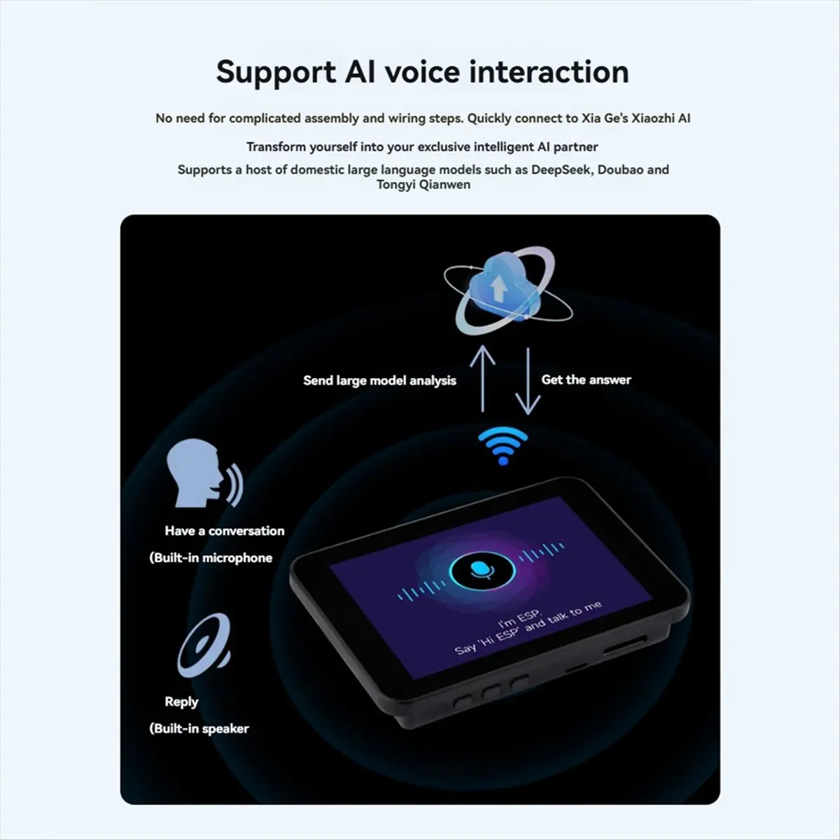 TCE  - Development Board 3.5inch LCD Capacitive Touch Display Wi-Fi 2.4G+BLE 5 Support AI XiaoZhi