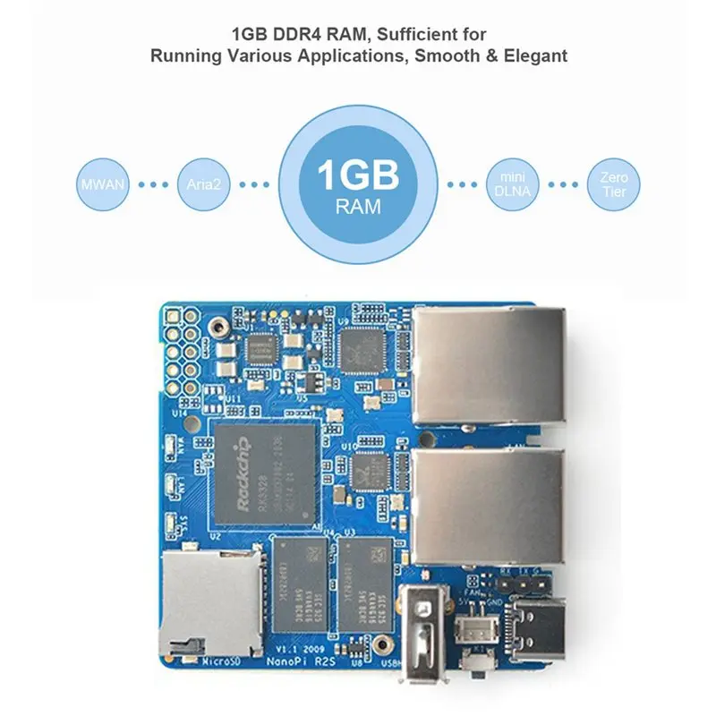 4X For Nanopi R2S Mini Router Single Board Rockchip RK3328 Quad-Core Cortex-A53 Gigabit Ethernet Ports Development Board