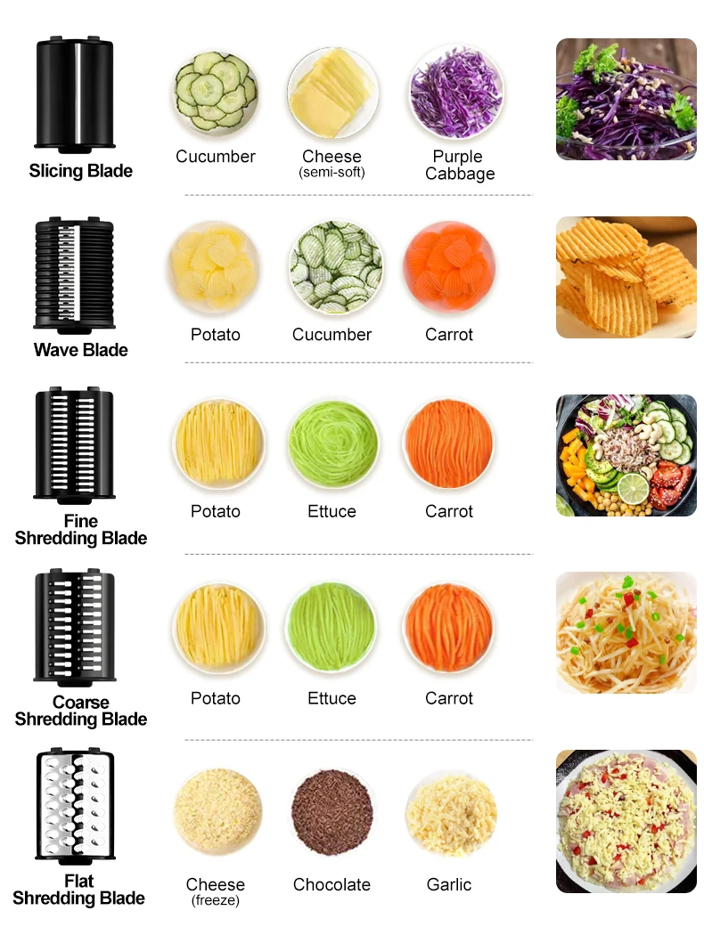 

5 knives Full-automatic Vegetable Slicer Electric Vegetable Cutter Multi-function Household Potato Slicer Keukenmachines English