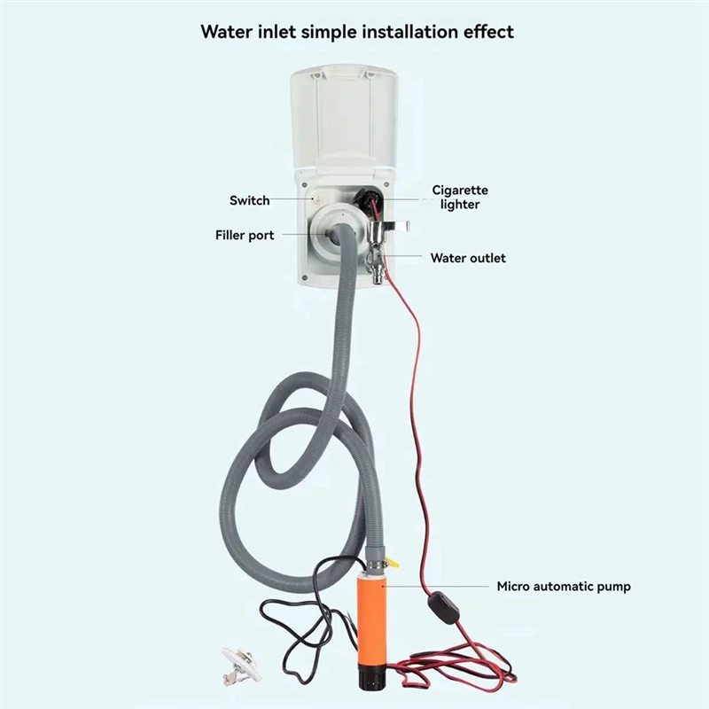 Classy-RV Multifunctional Water Filler Combined Water Inlet Camper Trailer Caravan Gravity Water Inlet Box