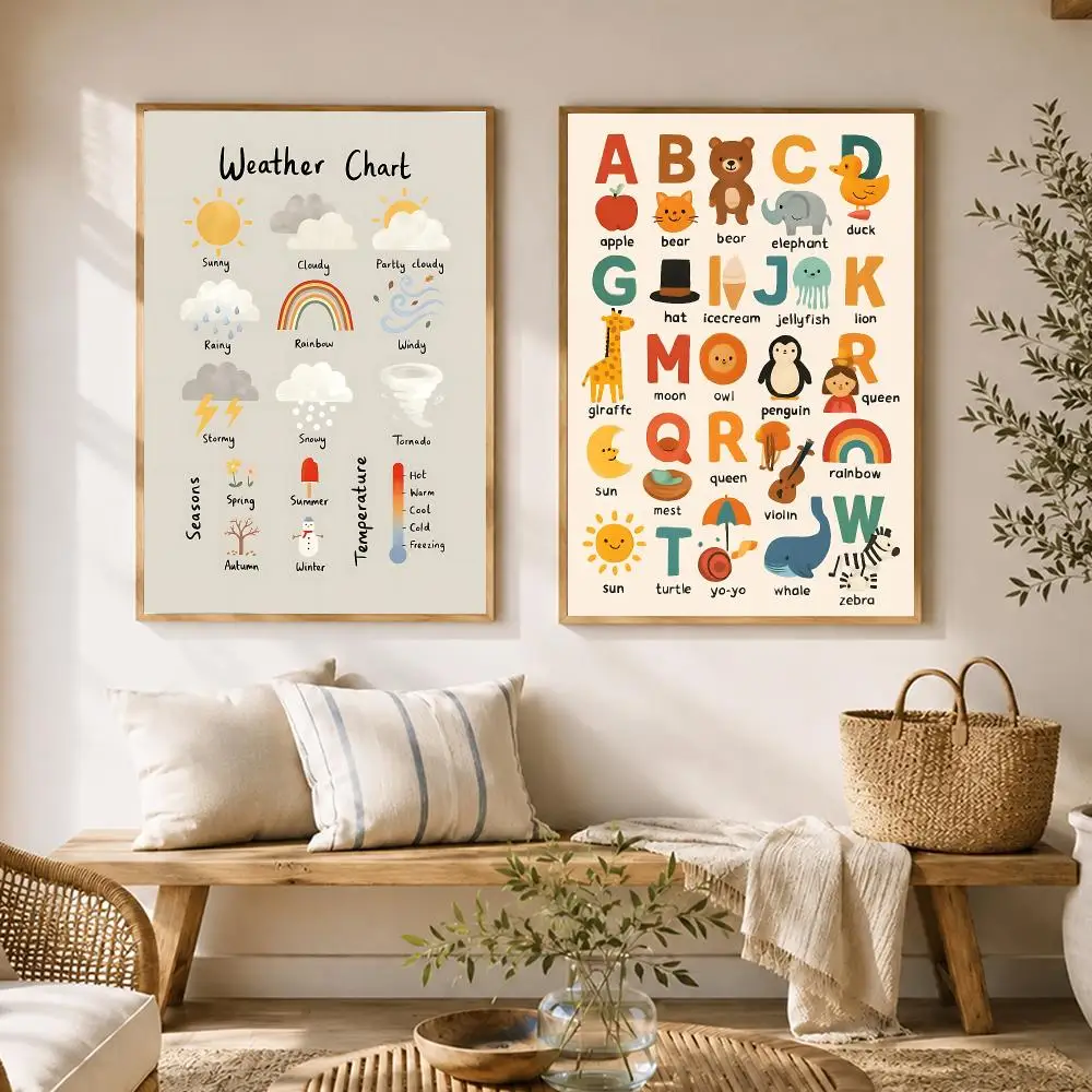 Education Learning Course Poster HD poster wall art self-stick no-residue for home cafe office great gift