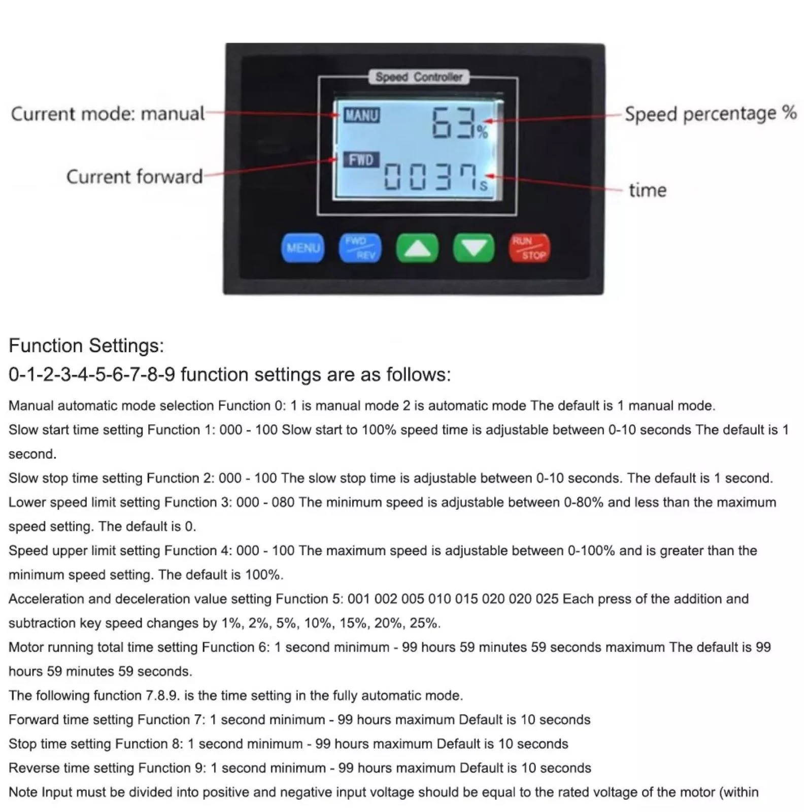 DC 10-55V 30A PWM Motor Speed Controller with Timer, Intelligent Digital Display Forward Reverse for Brush Motor DIY
