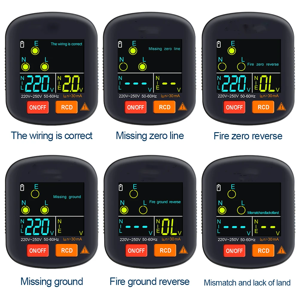 Digital Display Socket Tester Outlet Tester RCD GFCI NCV Voltage Test EU US UK Plug Ground Zero Line 30mA Smart Socket Detector