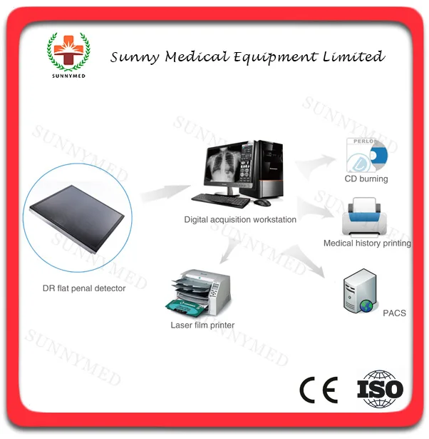 D026 Medical 5KW HF digital radiography fluoroscopy x-ray system