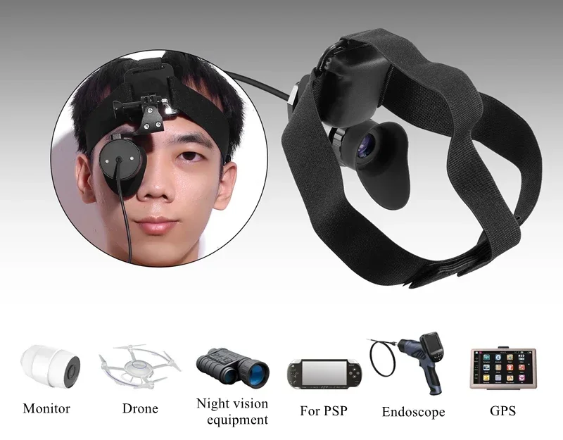 V760A-5/V760A-3  Wearable Head Mounted Display 90-Inch/80-Inch Effect For Security Monitors FPV Aircraft Models