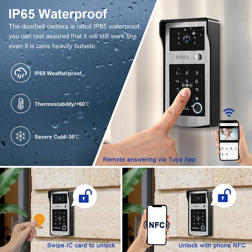 Thumbnail 2 - #1 Top 50 Intercom Systems Worth Buying In 2026