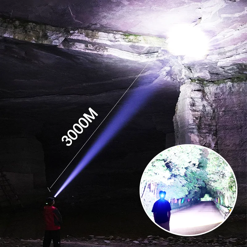 2024 Strong Light Led Headlight USB Rechargeable Powerful LED Headlamp Ultra Bright Head Flashlight With Fluoresce Fishing Light